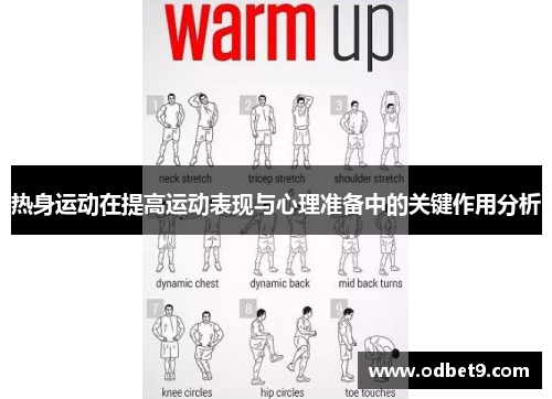 热身运动在提高运动表现与心理准备中的关键作用分析